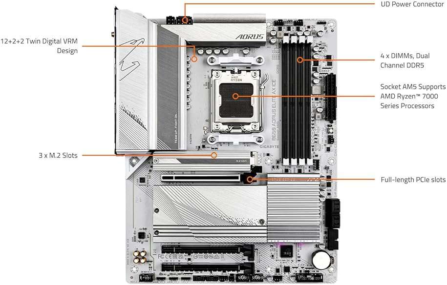 Micro Center AMD Ryzen 7 7700X CPU Processor with GIGABYTE B650 AORUS Elite AX ICE Motherboard (AM5, ATX, DDR5, Triple M.2, USB 3.2 Gen2X2 Type-C, WiFi 6E) - Image 6