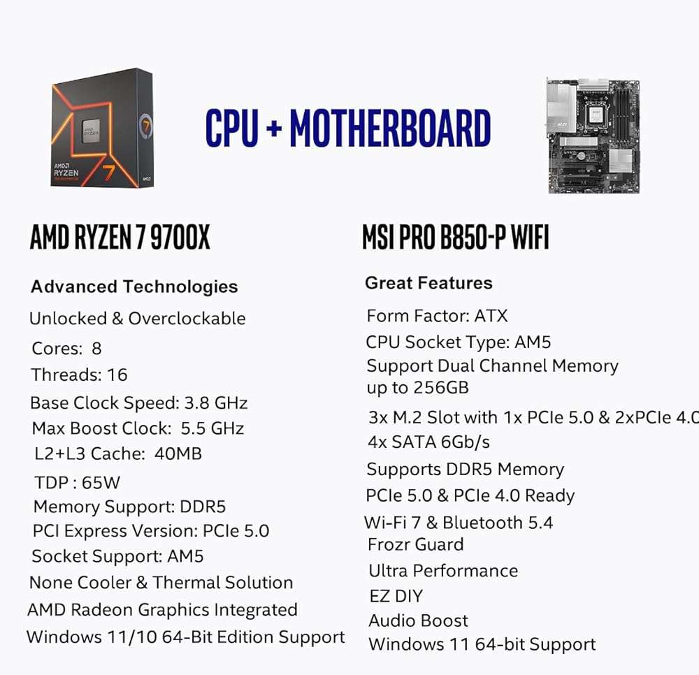 Micro Center AMD Ryzen 7 9700X CPU Processor with MSI PRO B850-P WiFi Motherboard (ATX, AM5, DDR5, PCIe 5.0, M.2 Gen5, Wi-Fi 7, 5G LAN) - Image 2