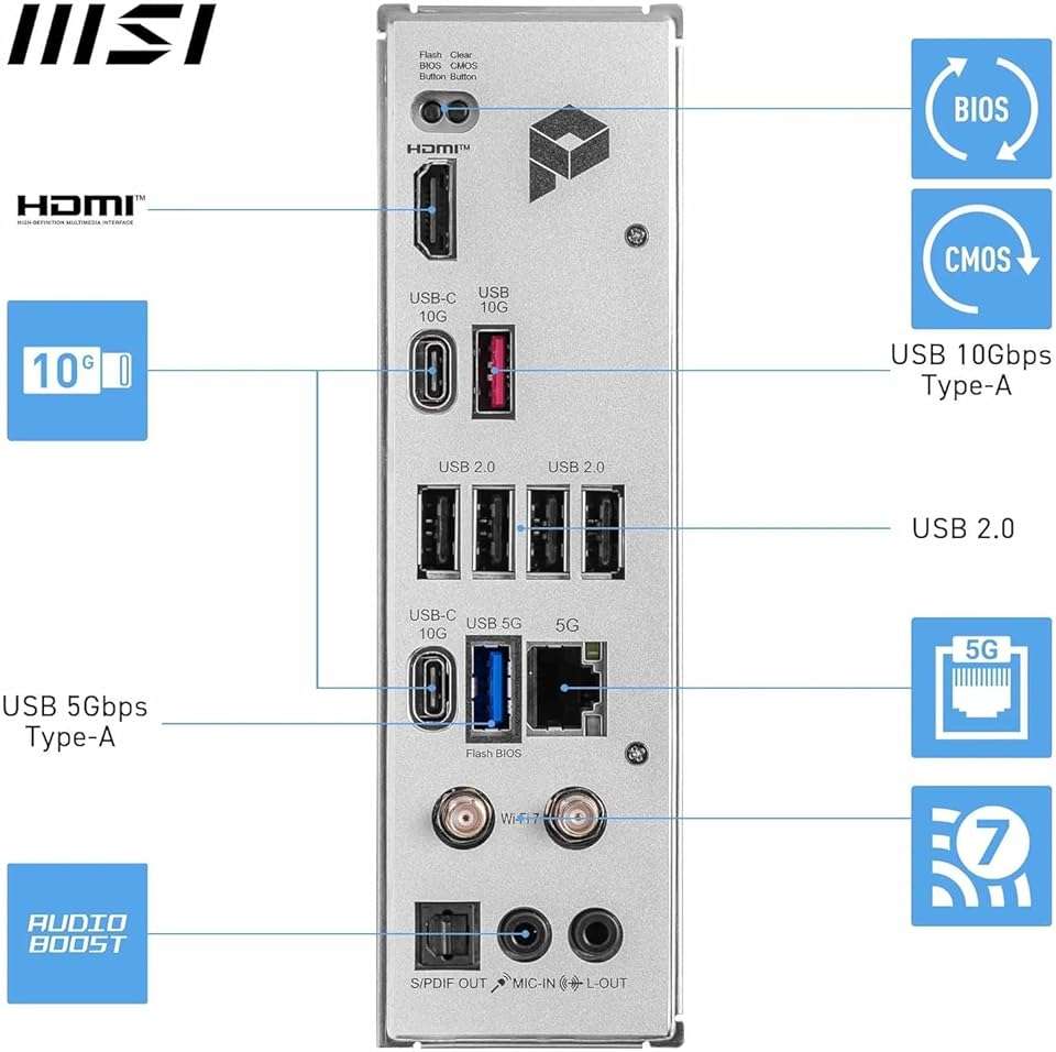 Micro Center AMD Ryzen 7 9700X CPU Processor with MSI PRO B850-P WiFi Motherboard (ATX, AM5, DDR5, PCIe 5.0, M.2 Gen5, Wi-Fi 7, 5G LAN) - Image 5