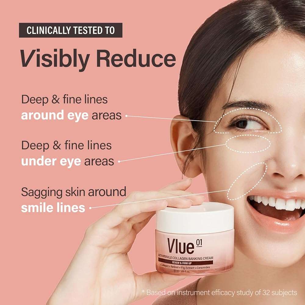 VLUE Retinol Collagen Cream - Anti-Aging Ceramide Moisturizer for Wrinkles & Sagging Skin, Hydrating & Lifting, Korean Skincare, 1.69 fl. oz. - Image 4
