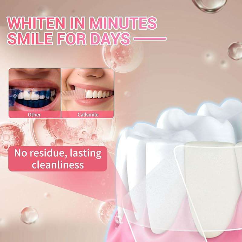 CALLSMILE Teeth Whitening Strips - Whitening Strips for Sensitive Teeth, Hydrogen Peroxide Teeth Whitener for Coffee, Wine, Tobacco, and Other Stains, 28 Strips (14 Days Treatment), Mint - Image 2