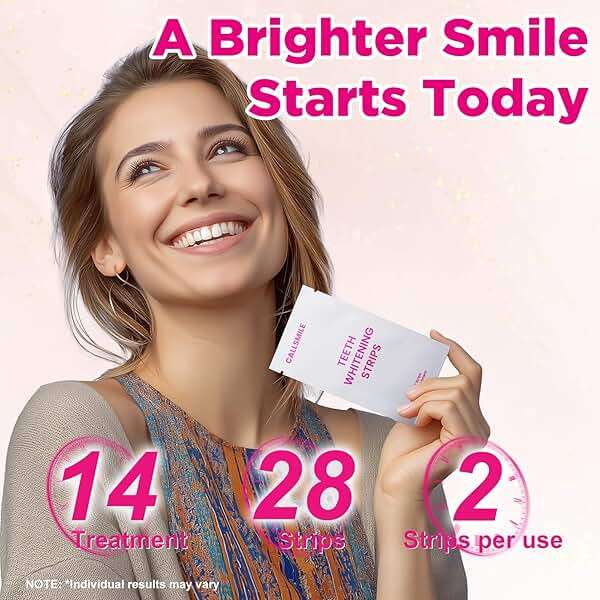 CALLSMILE Teeth Whitening Strips - Whitening Strips for Sensitive Teeth, Hydrogen Peroxide Teeth Whitener for Coffee, Wine, Tobacco, and Other Stains, 28 Strips (14 Days Treatment), Mint - Image 3