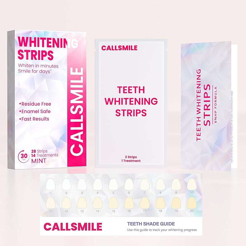 CALLSMILE Teeth Whitening Strips - Whitening Strips for Sensitive Teeth, Hydrogen Peroxide Teeth Whitener for Coffee, Wine, Tobacco, and Other Stains, 28 Strips (14 Days Treatment), Mint - Image 7