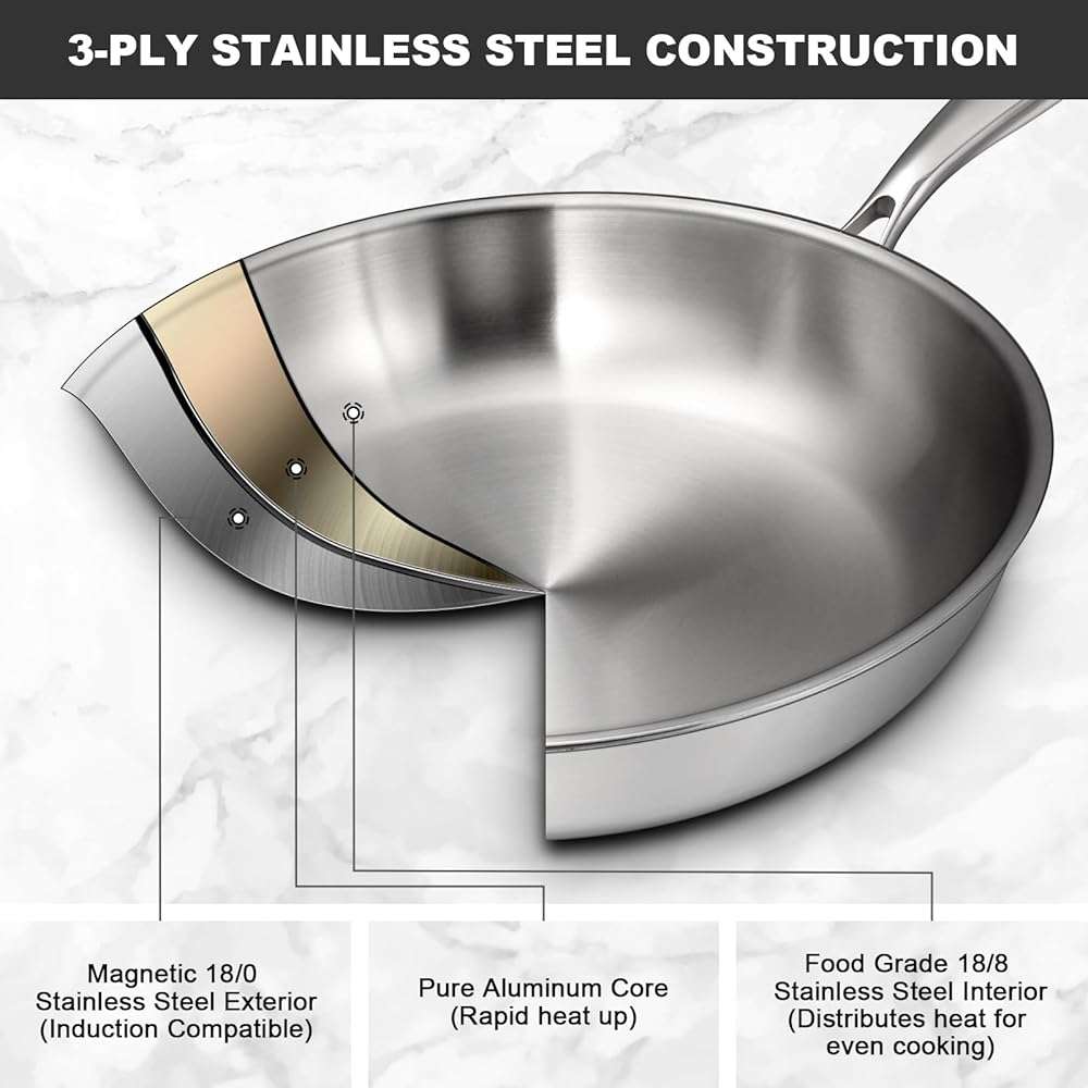EWFEN Tri-Ply Stainless Steel Frying Pans Set, 8”/10”/12” Cooking pans, PFOA&PTFE Free Skillet, Induction Cooking Pan, Dishwasher and Oven Safe, Fast & Even Heat, Heavy Duty and Detachable Handle - Image 3