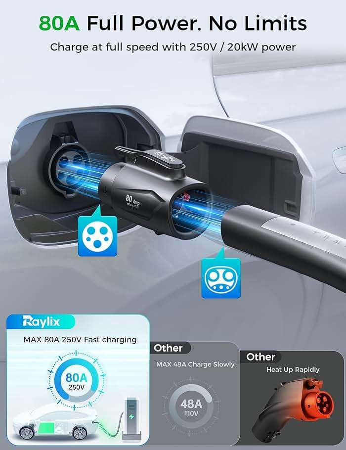 Raylix Tesla to J1772 Adapter (Max 80A, 250V) [for J1772 Electric Vehicles] Tesla Charger Adapter, NACS to J1772 Adapter Compatible with Tesla Wall Connector Destination Mobile Charger - Image 2