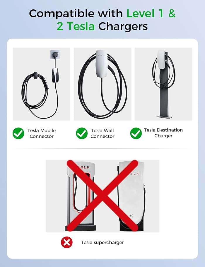Raylix Tesla to J1772 Adapter (Max 80A, 250V) [for J1772 Electric Vehicles] Tesla Charger Adapter, NACS to J1772 Adapter Compatible with Tesla Wall Connector Destination Mobile Charger - Image 5