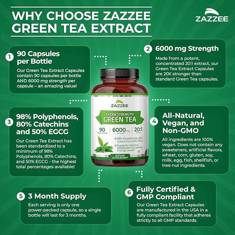 Zazzee Extra Strength Green Tea 20:1 Extract, 50% EGCG, 98% Polyphenols, 80% Catechins, 90 Vegan Capsules, 3 Month Supply, Certified Kosher, Antioxidant & Metabolism Support, Non-GMO, Made in the USA - Image 6