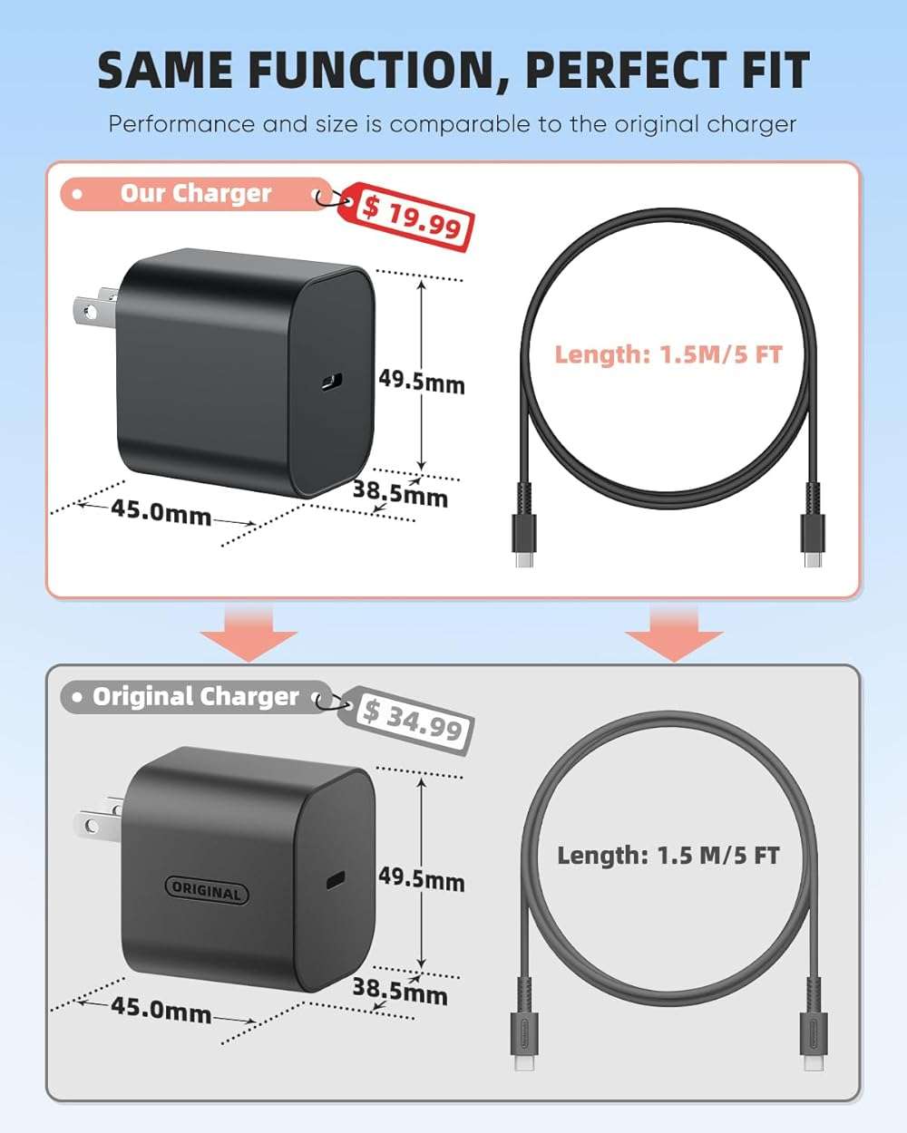 Switch 2 Charger - 60w AC Power Adapter for Nintendo 2/1, 5FT/1.5M UBC Cable, Support 4K TV Dock, PD3.0 Fast Charging Supply 20V/3A for Nintendo Wii Charger, [Replacement for OEM Switch2 Charger] - Image 2