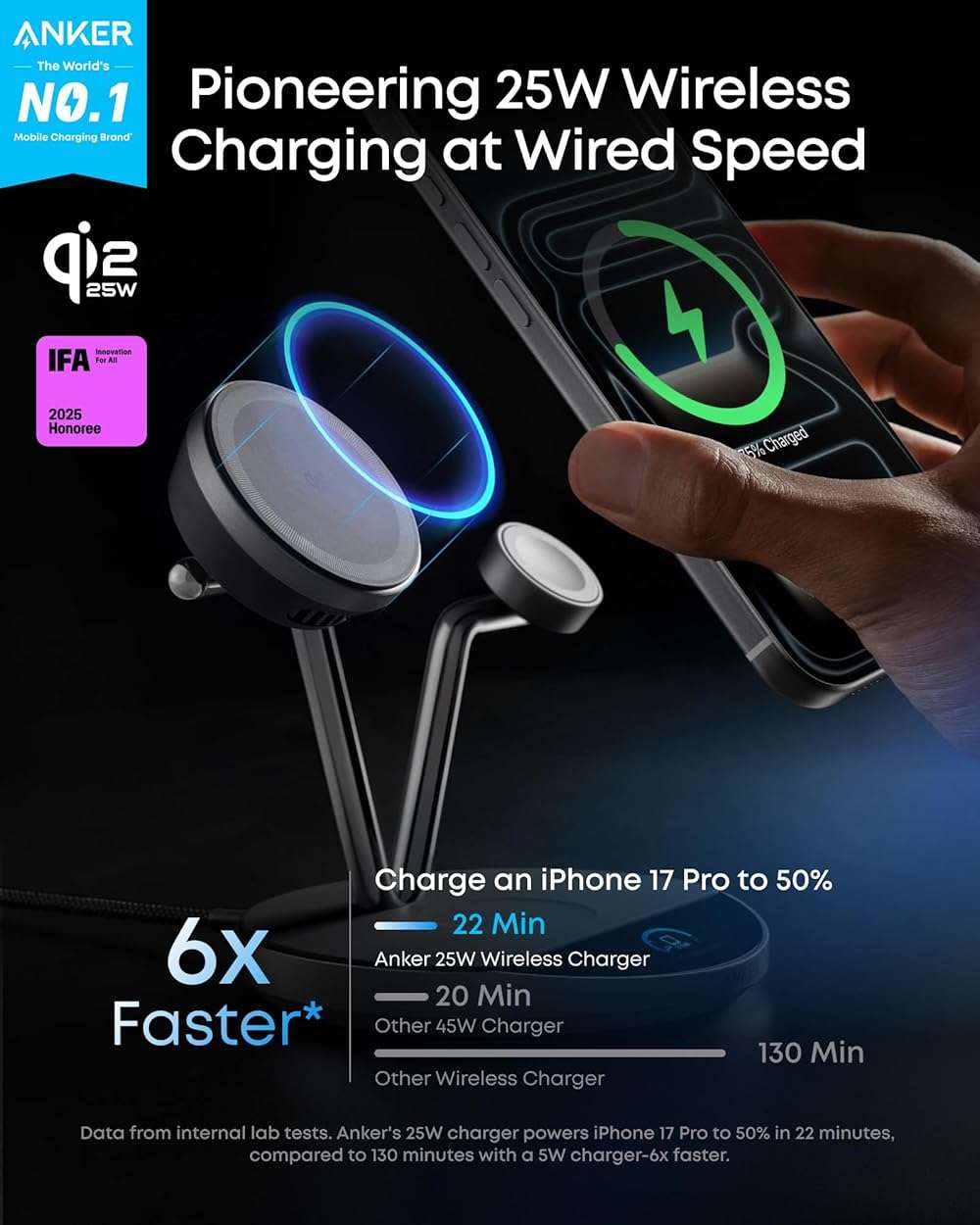 Anker Prime 3-in-1 Charging Station, Qi2.2-Certified 25W Wireless Charger Dock Stand, MagSafe Compatible, Smart Display with TEC Active Cooling, for iPhone 17, Apple Watch, AirPods, and More - Image 2