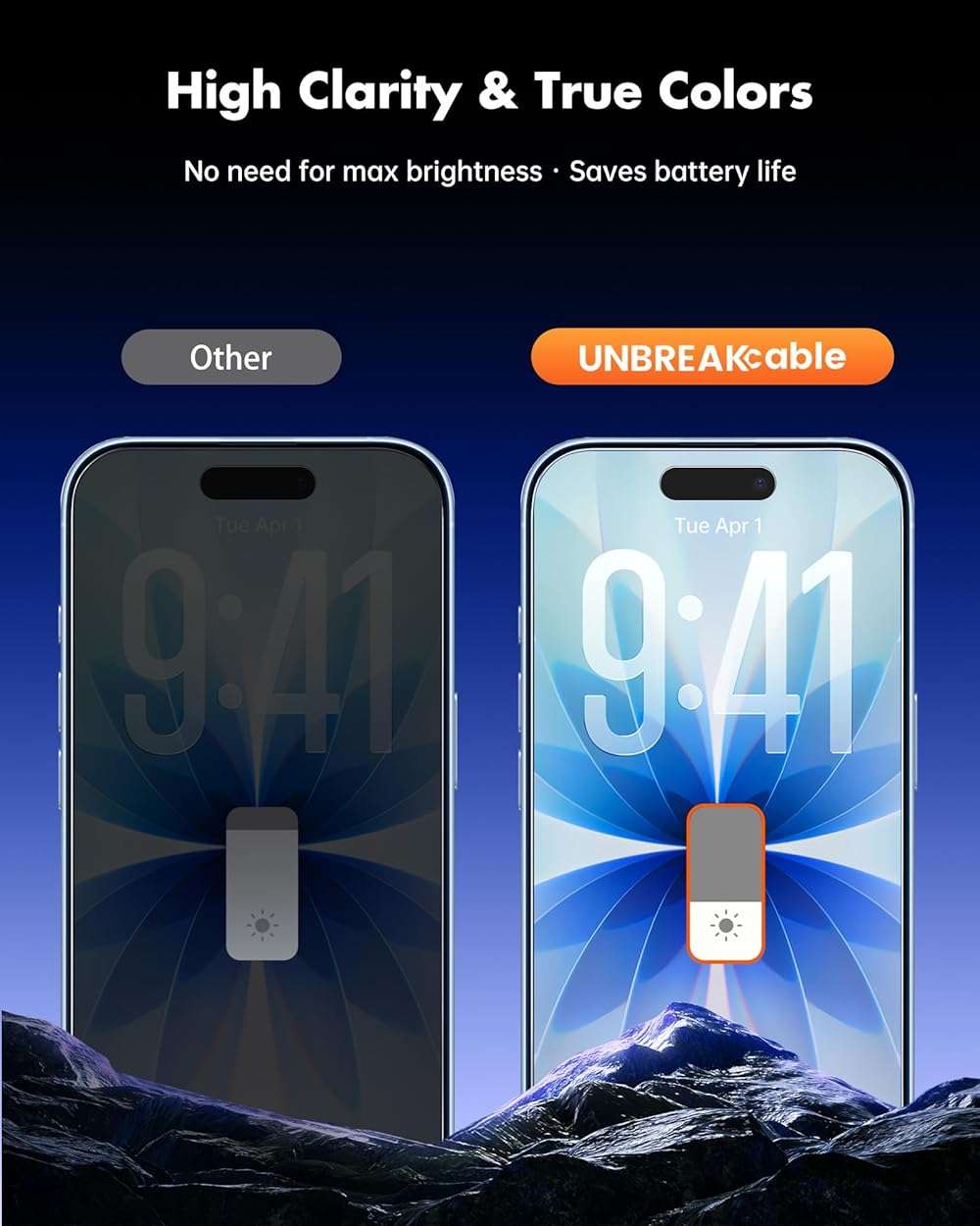 UNBREAKcable Privacy Screen Protector for iPhone 17, Shatterproof Tempered Glass [True 28°Anti Spy] [9H Hardness] [Easy Installation Frame] Private Protector for iPhone 6.3inch-2 Pack - Image 8
