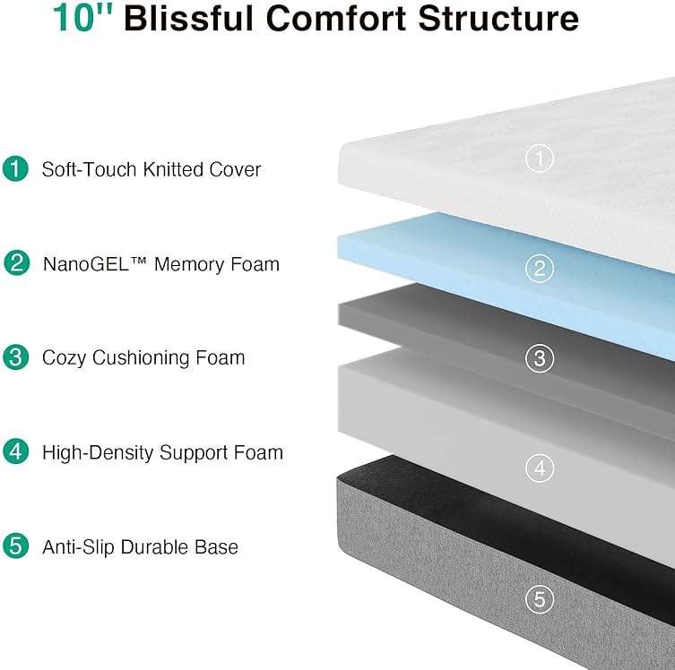 Novilla 10 Inch Twin XL Gel Memory Foam Mattress in a Box, Back Pain Relief & Body Support, Grey, CertiPUR-US Certified - Image 3