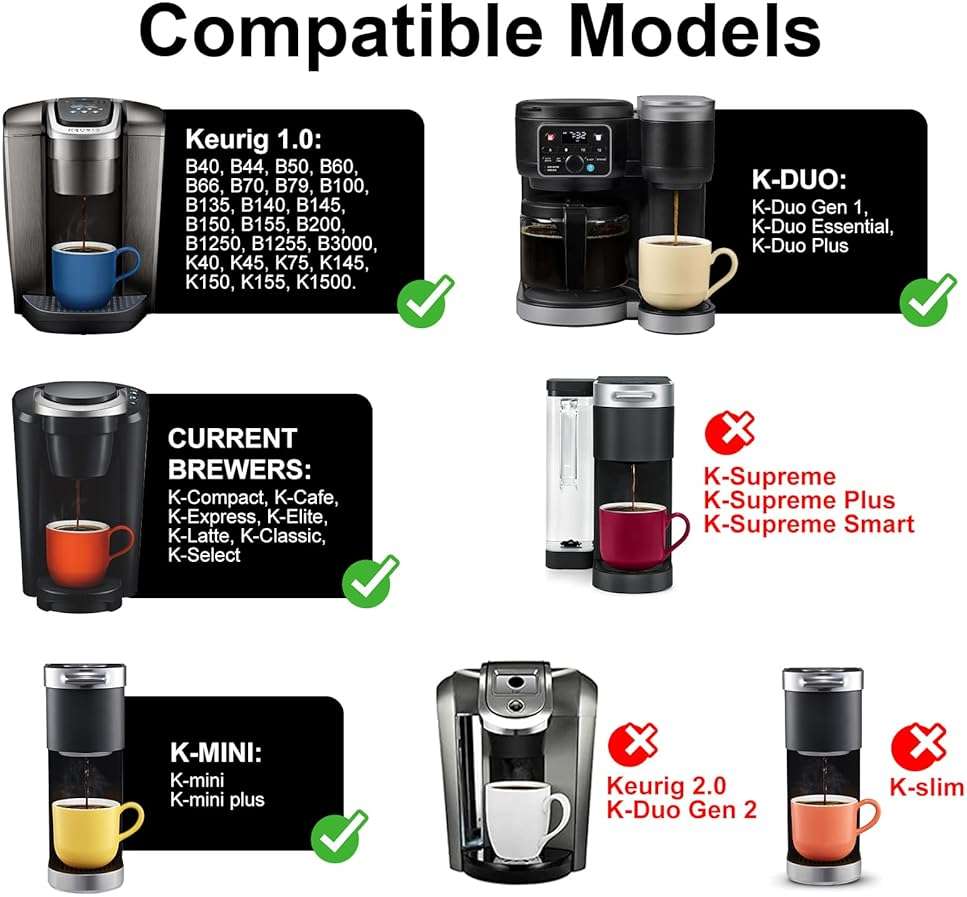 Reusable K Cups for Keurig: Full Stainless Steel Refillable K Cups, Reusable Coffee Filter for Keurig 1.0 Coffee Machines - Eco-Friendly, Easy to Fill and Clean, Lid-Body Tight Seal, Stratum Flow Tech - Image 4