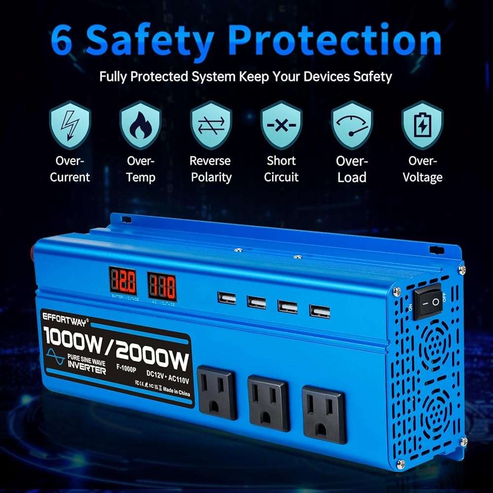 1000W Pure Sine Wave Inverter DC 12V to AC 110V/120V Converter 2000w (Peak) Car Power Converter with 3 AC Outlets, 4USB Port,Power Inverter for Car, Truck, Home, Vehicles, Laptop - Image 5