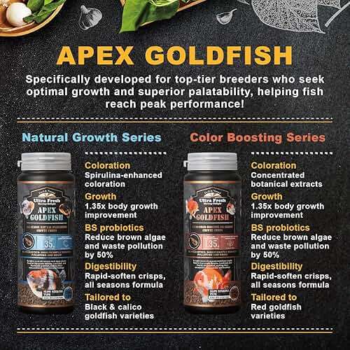 Ultra Fresh Apex Goldfish Color Boosting Crisps, Color Boosting Premium All Natural Ingredients Goldfish Fish Food, Slow Sinking, 4.23 oz - Image 7