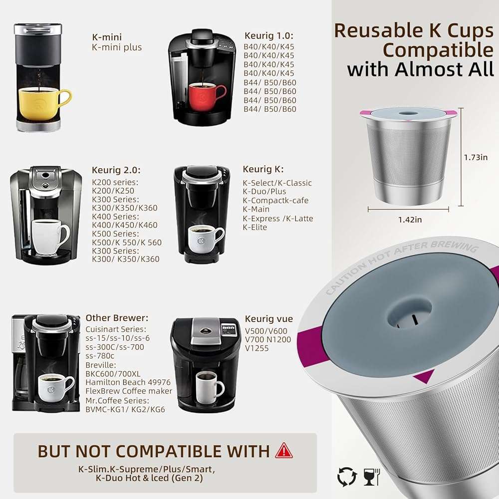2 Pack Reusable K Cup Coffee Pods, Universal Stainless Steel Refillable K Cup Coffee Filters for Keurig 1.0 and 2.0 Coffee Makers - Image 3