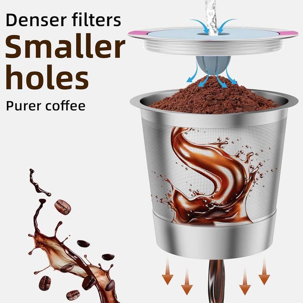 2 Pack Reusable K Cup Coffee Pods, Universal Stainless Steel Refillable K Cup Coffee Filters for Keurig 1.0 and 2.0 Coffee Makers - Image 4