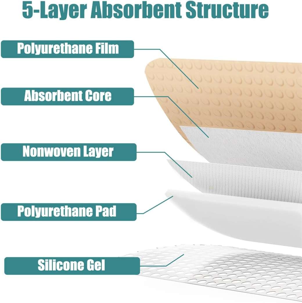 Silicone Foam Dressing with Adhesive Border 5 Pcs 3’’ x 3’’ Wound Dressings Bandage Gentle High Absorbency Waterproof Silicone Foam Pads for Wound Care - Image 4
