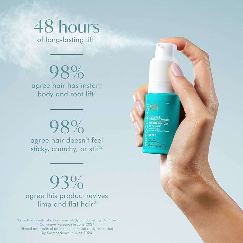Moroccanoil Texture & Volume Powder, 0.28 Fl. Oz. - Image 5