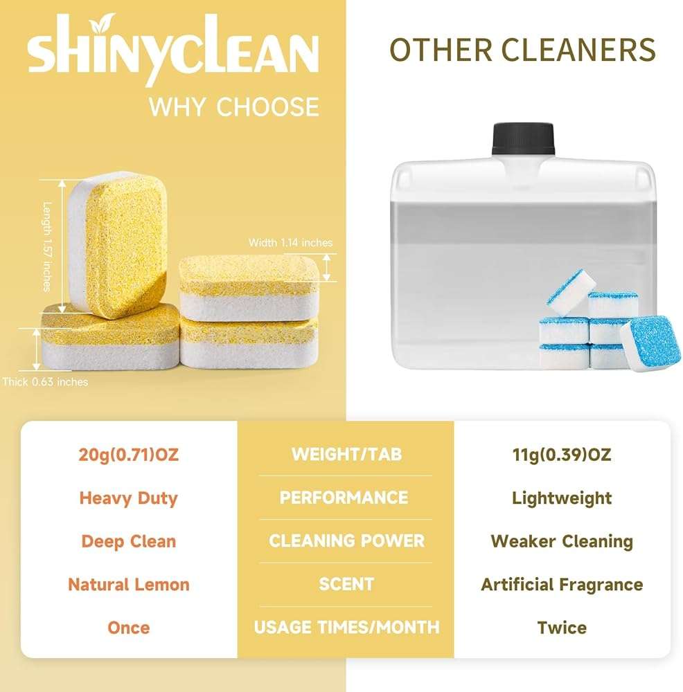 Shinyclean Heavy Duty Dishwasher Cleaner & Deodorizer Tablets, 20g*12 Pack | 1 Year supply, dishwasher descaler, septic safe, removes limescale, hard water stains & bad odors to refresh your machine - Image 3