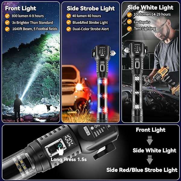 hawkbang 18-in-1 Solar/USB Rechargeable Car Emergency Flashlight Tool - Auto Safety Hammer Glass Breaker, Seatbelt Cutter, Flameless Fire Starter, SOS Alarm, Power Bank, Survival Gear, Driver Gifts - Image 4