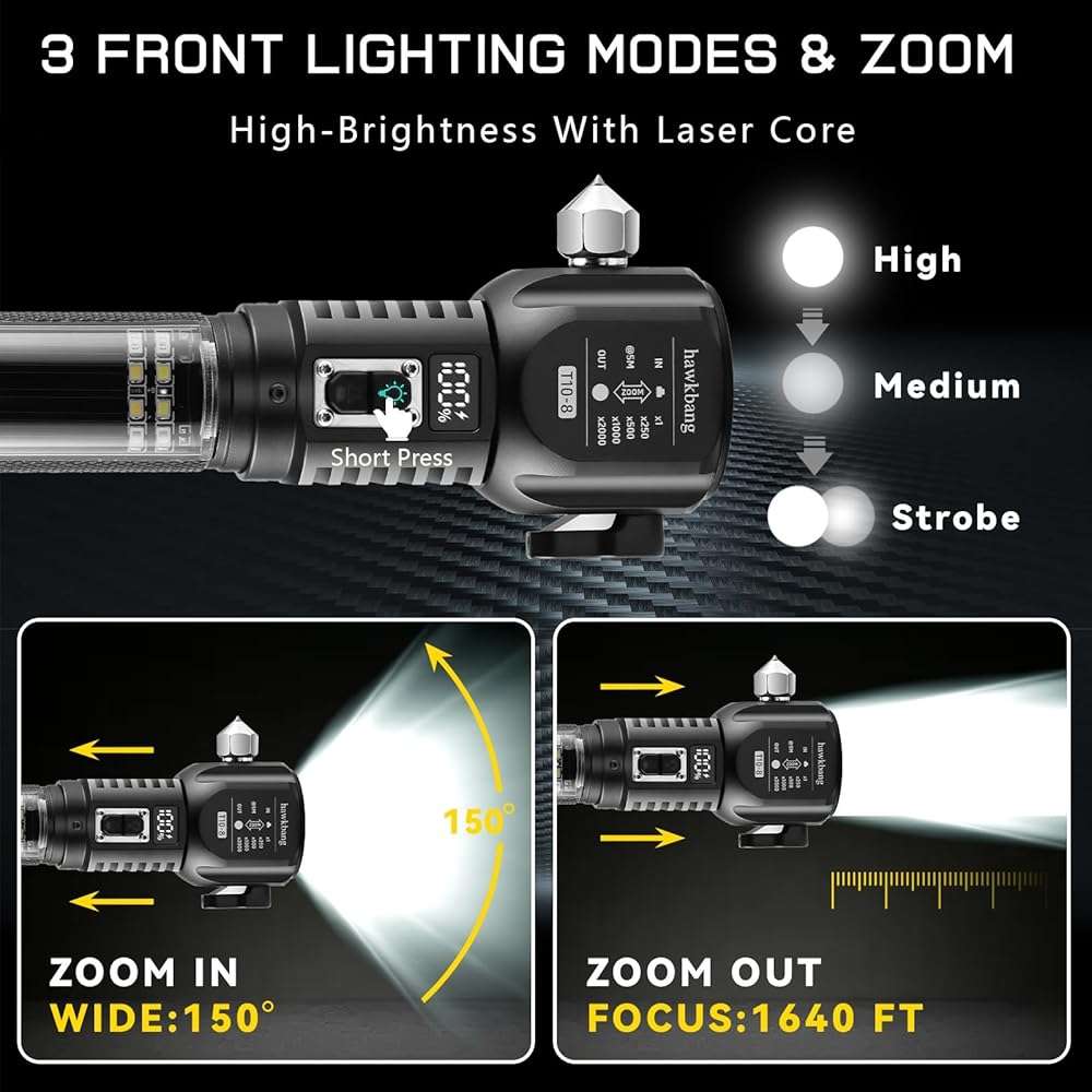 hawkbang 18-in-1 Solar/USB Rechargeable Car Emergency Flashlight Tool - Auto Safety Hammer Glass Breaker, Seatbelt Cutter, Flameless Fire Starter, SOS Alarm, Power Bank, Survival Gear, Driver Gifts - Image 5