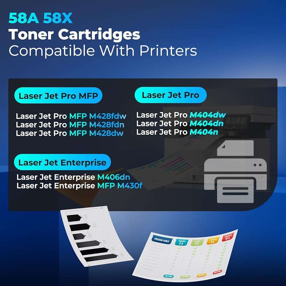 58X Toner Cartridge Black Laser Jet Pro M404dw Enterprise M406dn Compatible for HP 58X Toner Cartridge Compatible for MFP M430f M404dn M404n MFP M428fdw MFP M428fdn MFP M428dw M404dw Printer (2 Pack) - Image 2
