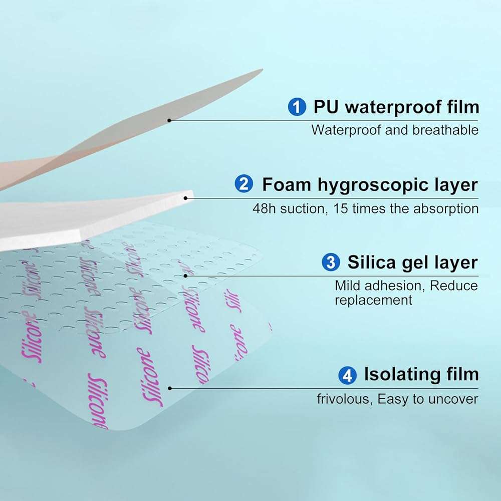 40Pcs Silicone Foam Dressing 4x4 Gentle Border, Waterproof Silicone Bandages for Wounds Care, Bed Sore Patches, Super Absorbent Wound Dressing, Self Adhesive Pressure Sore Pads - Image 3