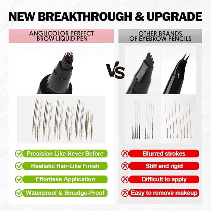Anglicolor Microblading Eyebrow Pen, Liquid Eyebrow Pen, Square Angled Eyebrow Brush Natural Hair-Like Brow, Long-Lasting, Waterproof Eye brow Pencil for Women and Girls Makeup (01 Caramel Blonde) - Image 2