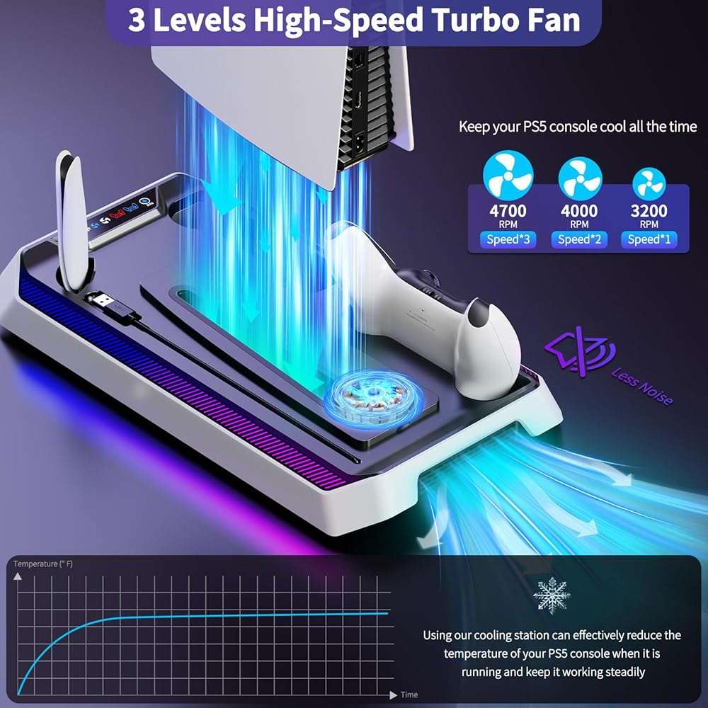 PS5 Cooling Station for PS5/Slim/Pro Disc Digital Console, PS5 Stand Cooling Fan Station with RGB Lights & 3 Level Fan, PS5-Controller Charger, PS5-Accessories with 3 USB Ports, Headset Holder - Image 2