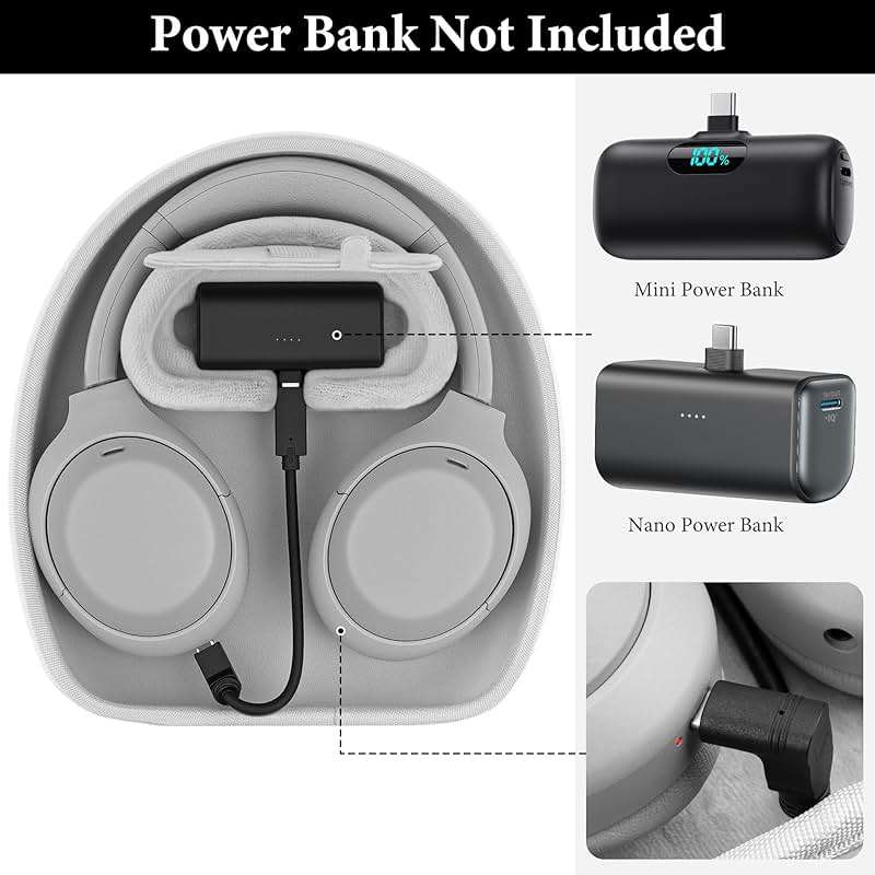 Geekria PRO Charging Headphones Case Compatible with Sony WH-1000XM6, WH-1000XM5, WH-1000XM4, ULT WEAR and More, Hard Shell, Durable, Multi-Layer Protection (White) Without Power Bank - Image 2