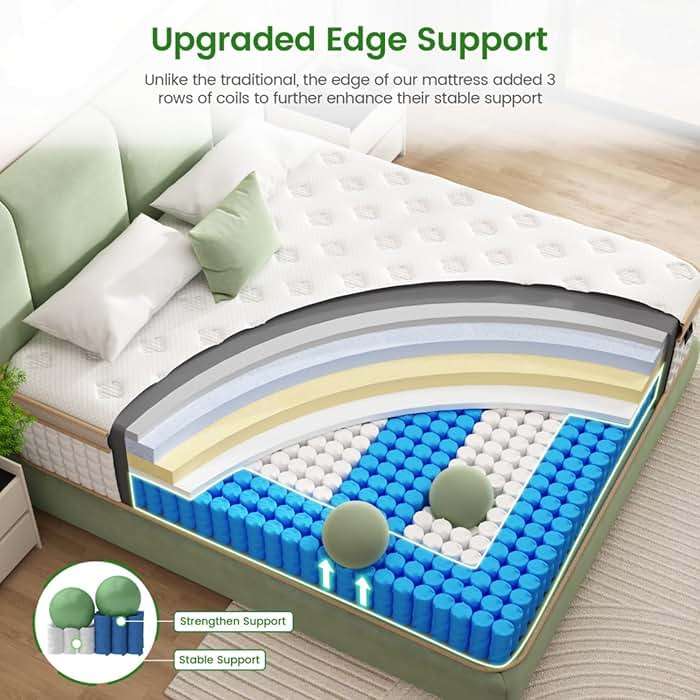 King Mattress, [Enhanced] 14 Inch King Size Hybrid Mattress in a box with Gel Memory Foam & Independent Pocket Springs, Medium Firm, Pressure Relief, Strong Edge Support, 365-Night Trial, CertiPUR-US - Image 3