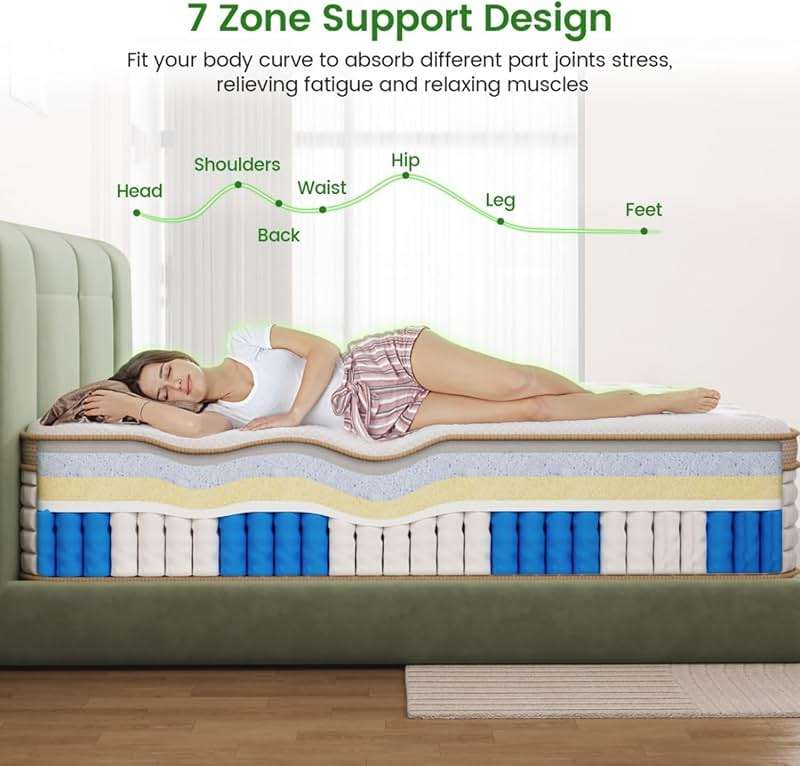 King Mattress, [Enhanced] 14 Inch King Size Hybrid Mattress in a box with Gel Memory Foam & Independent Pocket Springs, Medium Firm, Pressure Relief, Strong Edge Support, 365-Night Trial, CertiPUR-US - Image 5