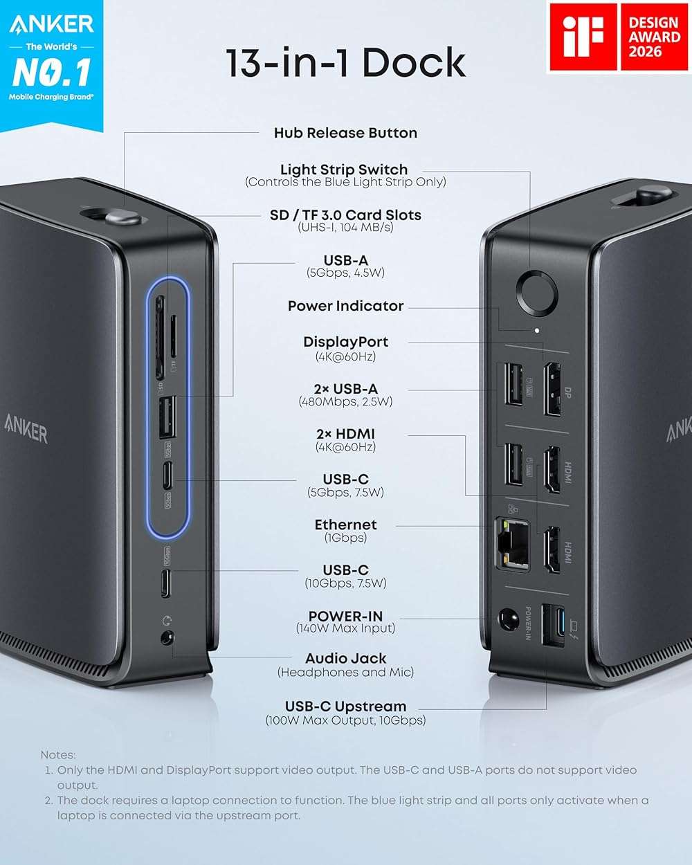 Anker Nano 13-in-1 Laptop Docking Station with Detachable 6-in-1 Hub, USB-C 3 Display Docking (2 HDMI+1 DP), 10 Gbps USB-C, 3 USB-A, Audio, SD/TF, Ethernet, 100W Max PD for Dell/Lenovo/HP Home Office - Image 2