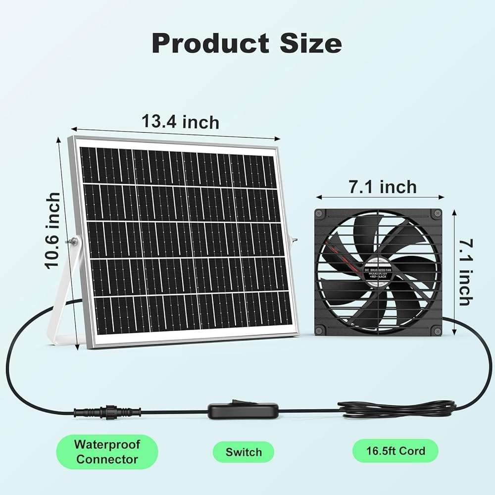 pqins 7.1" Solar Greenhouse Fan 2 Pack, 25W x 2 Large Solar Powered Intake and Exhaust Fan Outdoor Waterproof, 16.5 ft Cord, Strong Airflow for Chicken Coop Circulation and Ventilation, No Battery - Image 2