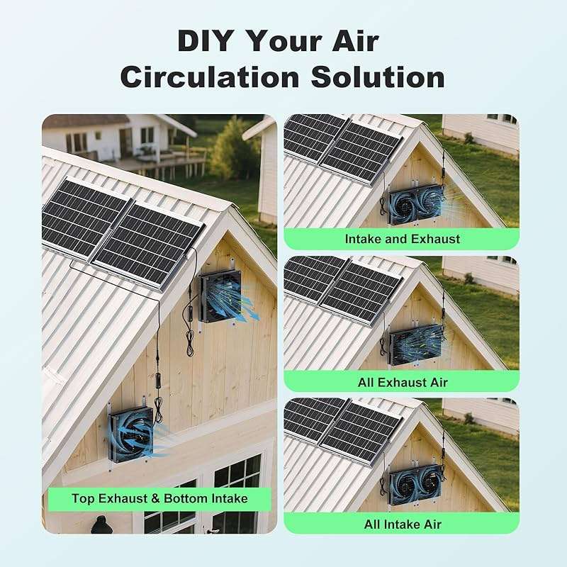 pqins 7.1" Solar Greenhouse Fan 2 Pack, 25W x 2 Large Solar Powered Intake and Exhaust Fan Outdoor Waterproof, 16.5 ft Cord, Strong Airflow for Chicken Coop Circulation and Ventilation, No Battery - Image 6