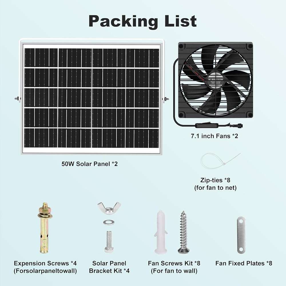 pqins 7.1" Solar Greenhouse Fan 2 Pack, 25W x 2 Large Solar Powered Intake and Exhaust Fan Outdoor Waterproof, 16.5 ft Cord, Strong Airflow for Chicken Coop Circulation and Ventilation, No Battery - Image 7