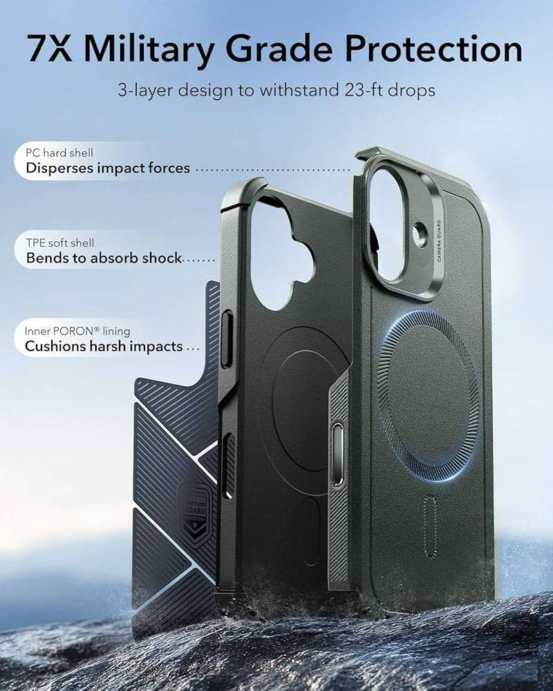 ESR for iPhone 17 Phone Case, 23ft Military-Grade Drop Protection, Shock-Absorbing Rugged Cover, MagSafe Accessories Compatible, Cyber Series, Olive Green - Image 5