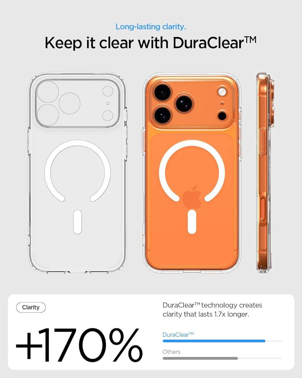 Spigen for iPhone 17 Pro Max Case, Ultra Hybrid MagFit [TPU Covered Camera Control] [Anti-Yellowing] [Compatible with Magsafe] - Clear - Image 4