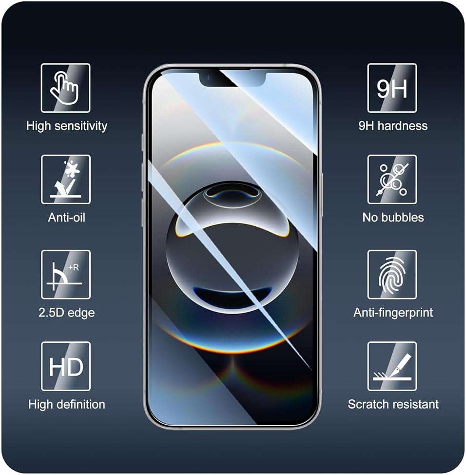 Fynorao 3+3+1-Pack, Screen Protector and Camera Lens Protector for iPhone 17e/16e with Back Tempered Glass Film, Impact-Protection, HD, Anti-Scratch, 9H Hardness, Case Friendly, Bubble Free - Image 3