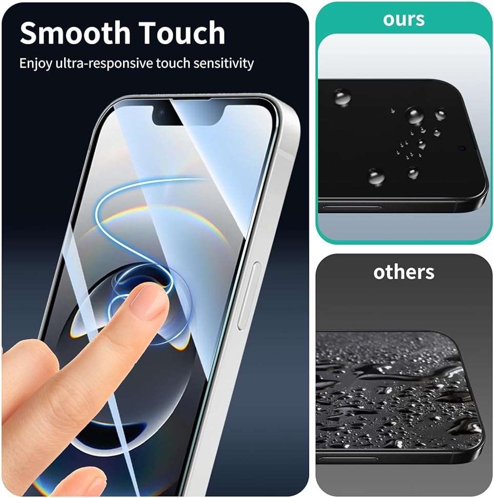 Fynorao 3+3+1-Pack, Screen Protector and Camera Lens Protector for iPhone 17e/16e with Back Tempered Glass Film, Impact-Protection, HD, Anti-Scratch, 9H Hardness, Case Friendly, Bubble Free - Image 9