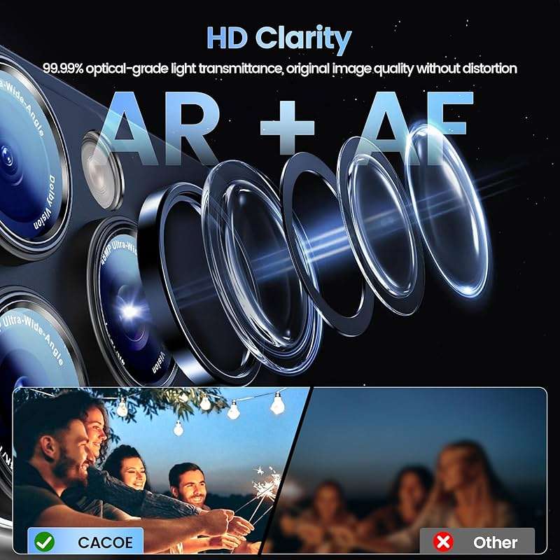 CACOE Camera Lens Protector for iPhone 15 Pro/15 Pro Max - Metal Frame Tempered Glass Cover, [Anti-Scratch] [Drop-Proof][Strong-Adhesion] Camera Screen Cover(Black) - Image 4