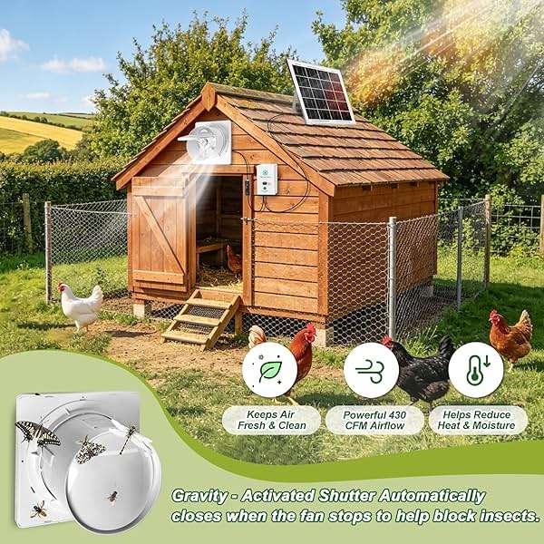 SHENVITASO Solar Powered Exhaust Fan Kit, 25W 8" Ventilation Fan with Battery Backup, Up to 9‑Hour Runtime, 430CFM, IP44 Waterproof, for Chicken Coop, Greenhouse, Shed, Attic, RV - Image 3