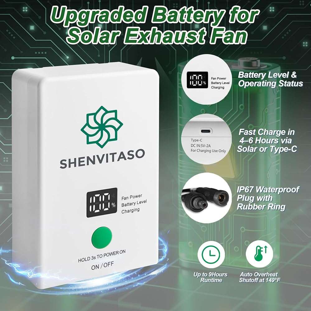 SHENVITASO Solar Powered Exhaust Fan Kit, 25W 8" Ventilation Fan with Battery Backup, Up to 9‑Hour Runtime, 430CFM, IP44 Waterproof, for Chicken Coop, Greenhouse, Shed, Attic, RV - Image 4