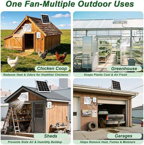 SHENVITASO Solar Powered Exhaust Fan Kit, 25W 8" Ventilation Fan with Battery Backup, Up to 9‑Hour Runtime, 430CFM, IP44 Waterproof, for Chicken Coop, Greenhouse, Shed, Attic, RV - Image 7