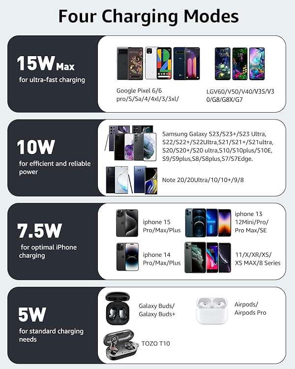 TOZO W1 New 15W Max Fast Wireless Charger, Anti-Slip, Sleep-Friendly, Upgrade Fast Charging Pad Compatible with iPhone 17/17 Pro/17 Pro Max/Air/16/15/14/SE Series, Samsung Galaxy S25/S24/S23, Black - Image 3