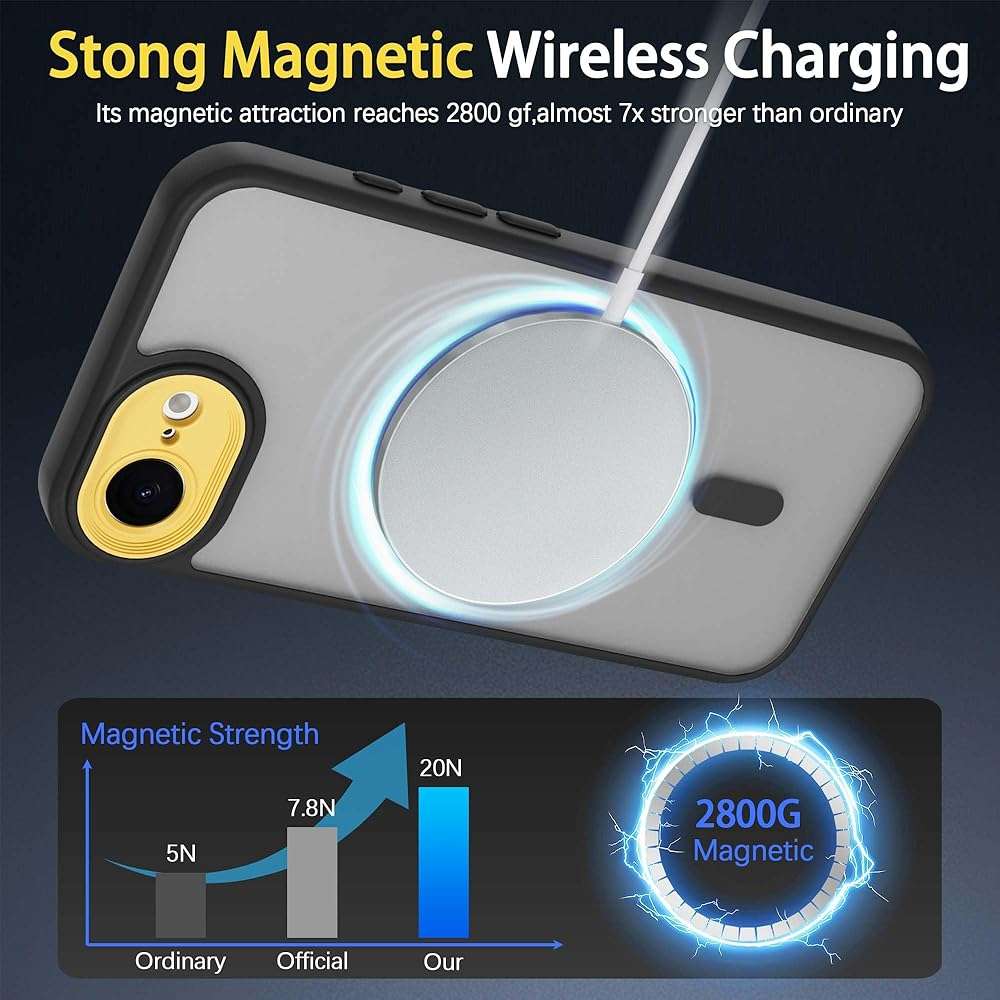 4 in 1 Magnetic for iPhone 16e/17e Case [with 1X Screen Protector, Braided Cable, Removable Lens Case] [Mil-Grade Drop Protection] Shockproof Slim Translucent Matte Protective Phone Case, Black - Image 5