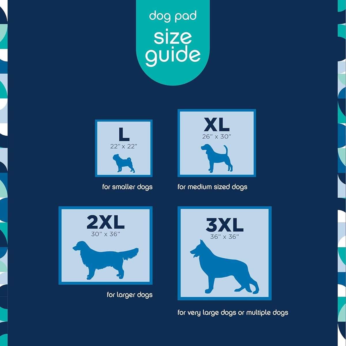 Pet Life Unlimited Smart Prints XL Puppy Pads for Dogs, Potty Training Pee Pads, 26 Count, 26" x 30", Leak-Proof, Super Absorbent, Quick-Dry, Patterned Pads with Odor Control, Made in USA - Image 4