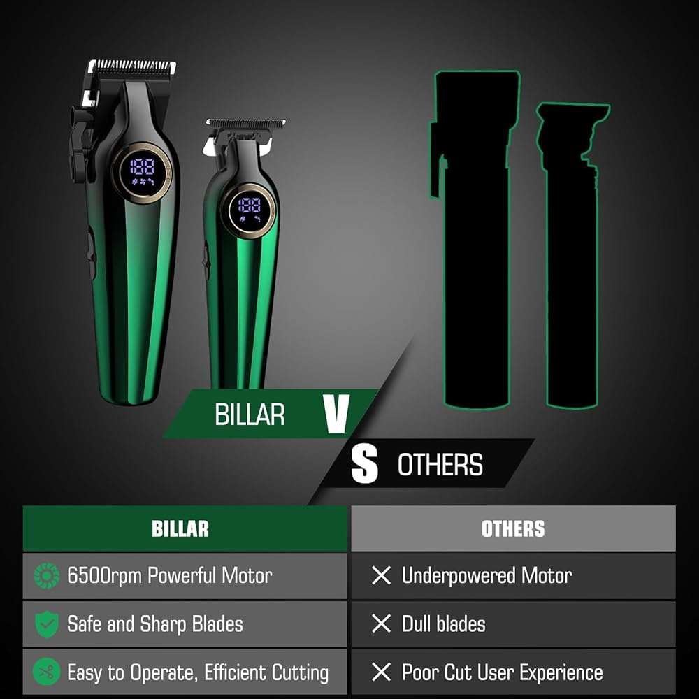 BILLAR Professional Hair Clipper for Men Hair Cutting Kit Men's Beard Trimmer Hair Trimmer Shaver Cordless Barber Clippers and Trimmers（Green） - Image 4