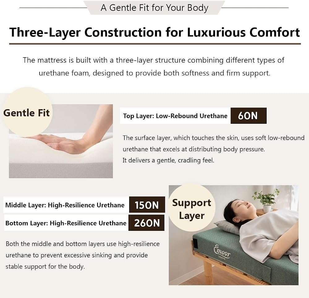 EMOOR 2-Way Splittable Napping Mattress 3-Pcs 25.6x70.9x4.7in High Density Foam Gray, Versatile Floor Cushion Stool Washable Cover - Image 5