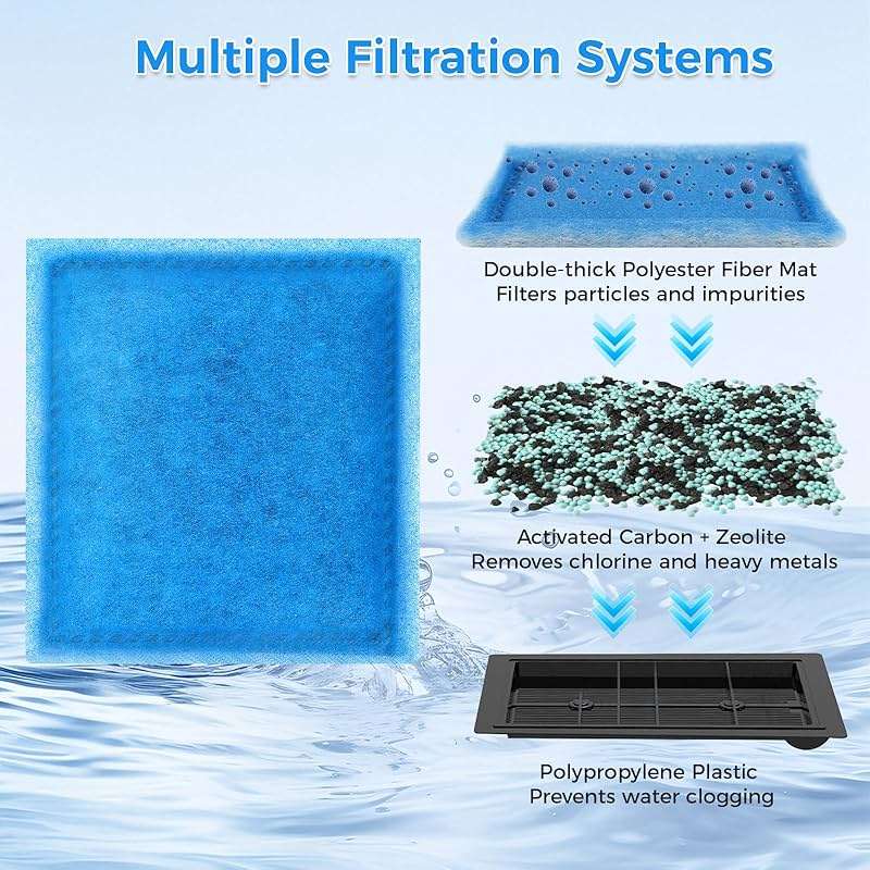 Qwakay Aquarium Filter Replacement Cartridge - 10 Pack Rite Size C Fish Tank Cartridges Compatiable with Marineland Penguin PRO Power Filters 275/375 & Original Penguin Power Filters 200/350 - Image 4